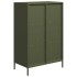 Aparador de acero verde oliva 68x39x103,5