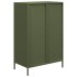 Aparador acero verde oliva 68x39x101,5