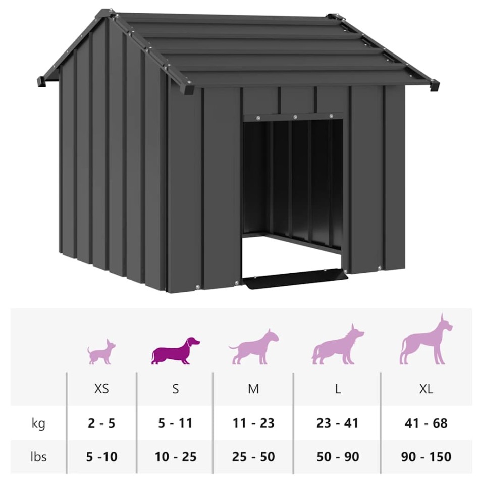 Caseta para perros con techo acero galvanizado 85x107x81