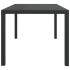 Set de muebles jardín 7 pzas con cojines ratán sintético