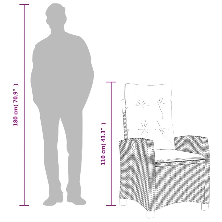 Set de muebles jardín 5 pzas con cojines ratán sintético