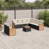 Set de sofás de jardín 10 pzas cojines ratán sintético