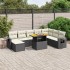 Set de sofás de jardín 8 piezas y cojines ratán sintético