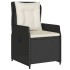Set de muebles jardín 5 pzas con cojines ratán sintético