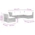 Set de muebles de jardín 5 pzas y cojines ratán sintético