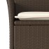 Set comedor jardín 5 pzas cojines ratán sintético vidrio