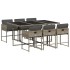 Set comedor jardín 7 pzas y cojines ratán sintético