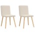 Sillas de comedor 2 unidades