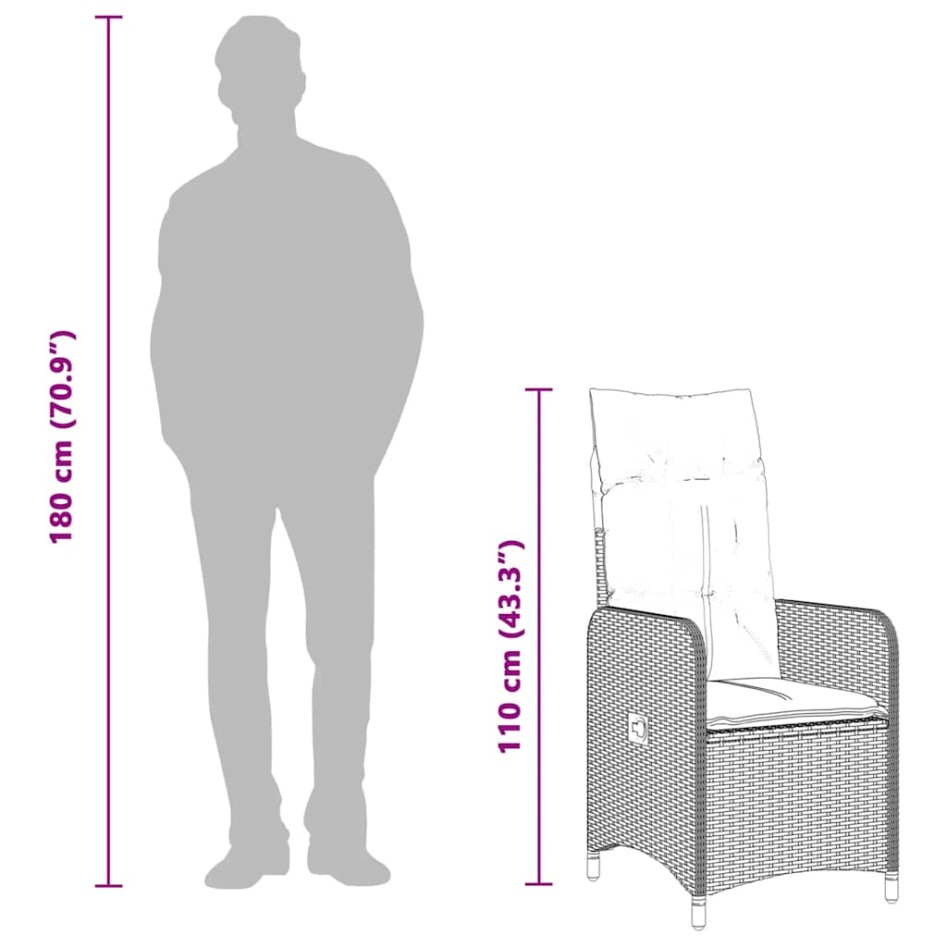 Mesita y sillas jardín 5 pzas y cojines ratán sintético