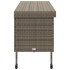 Caja almacenaje jardín ruedas ratán sintético gris 160x55x75