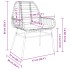 Sillones de jardín con cojines 2 uds ratán sintético
