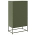 Aparador de acero verde oliva 68,5x38,5x123,5