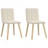 Sillas de comedor 2 unidades