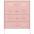 Armario de cajones de acero rosa 80x35x101,5