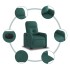Sillón eléctrico reclinable elevable de tela verde