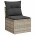 Set de sofás jardín y cojines 5 pzas ratán sintético gris