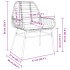 Sillones de jardín con cojines 2 uds ratán sintético