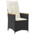 Set de muebles jardín 5 pzas con cojines ratán sintético