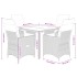 Set de muebles jardín 5 pzas con cojines ratán sintético