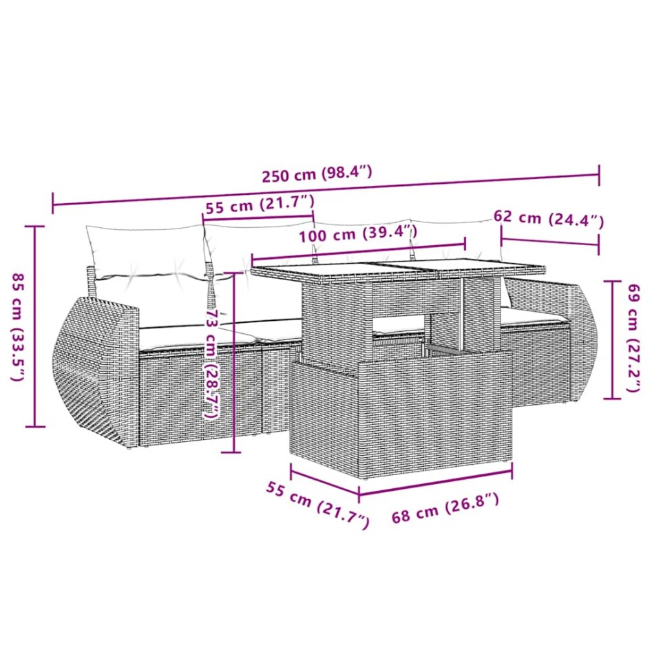 Juego de sofás jardín con cojines 5 pzas ratán sintético