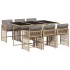 Set comedor de jardín 7 pzas con cojines ratán sintético