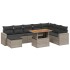 Set de muebles de jardín 9 pzas y cojines ratán sintético