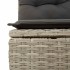 Set de sofás jardín y cojines 5 pzas ratán sintético gris