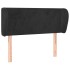 Cabecero de terciopelo negro 93x23x78/88