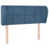 Cabecero de terciopelo azul oscuro 103x23x78/88