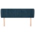 Cabecero de terciopelo azul oscuro 147x23x78/88