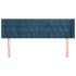 Cabecero de terciopelo azul oscuro 163x16x78/88