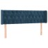Cabecero con LED de terciopelo azul oscuro 147x16x78/88