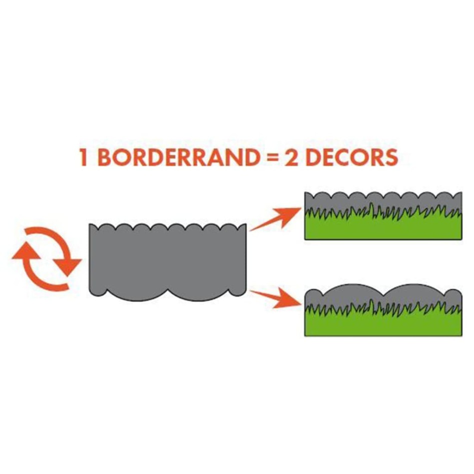 Nature Bordura decorativa de jardín negro 0,13x12 m 3