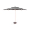 Java Parasol 200x200