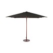 Java Parasol 200x200