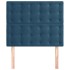 Cabeceros 2 unidades de terciopelo azul oscuro 80x5x78/88