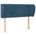 Cabecero de terciopelo azul oscuro 93x23x78/88