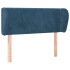 Cabecero de terciopelo azul oscuro 103x23x78/88