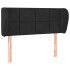 Cabecero de terciopelo negro 103x23x78/88