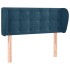 Cabecero de terciopelo azul oscuro 103x23x78/88