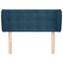 Cabecero de terciopelo azul oscuro 103x23x78/88