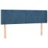 Cabecero de terciopelo azul oscuro 147x16x78/88