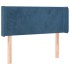 Cabecero de terciopelo azul oscuro 93x16x78/88