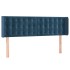 Cabecero de terciopelo azul oscuro 147x16x78/88
