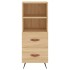 Aparador madera contrachapada color roble Sonoma 34,5x34x90