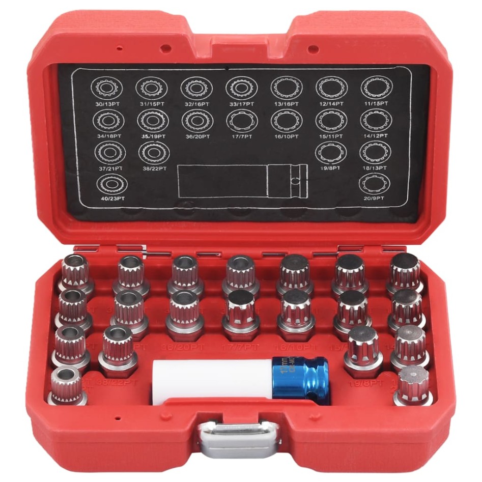 Juego de llaves de bloqueo de llantas 21 piezas para