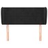 Cabecero de terciopelo negro 93x23x78/88