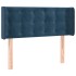 Cabecero de terciopelo azul oscuro 103x16x78/88