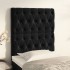 Cabeceros 2 unidades de terciopelo negro 80x7x78/88