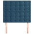 Cabeceros 2 unidades de terciopelo azul oscuro 90x5x78/88
